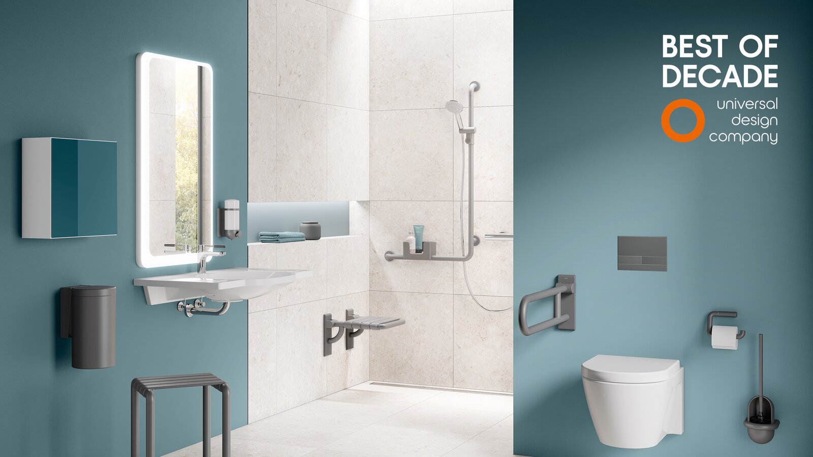 HEWI Serie 477/801in Anthrazit matt ausgezeichnet mit Best of Decade Universal Design Company HEWI Serie 477/801 Anthrazit matt Best of Decade Universal Design Company